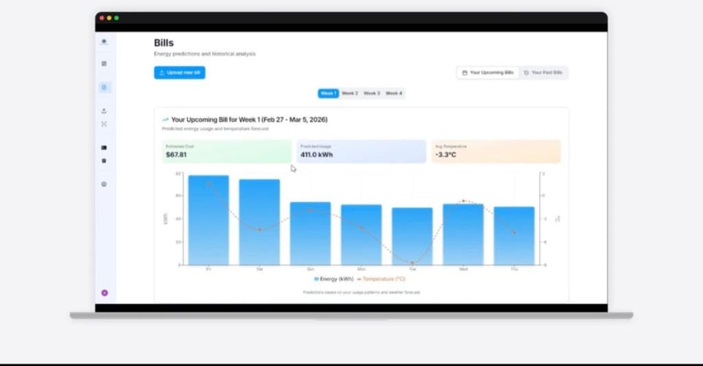 The Future of Energy Audits: AI-Driven Intelligence for Energy Service Organizations